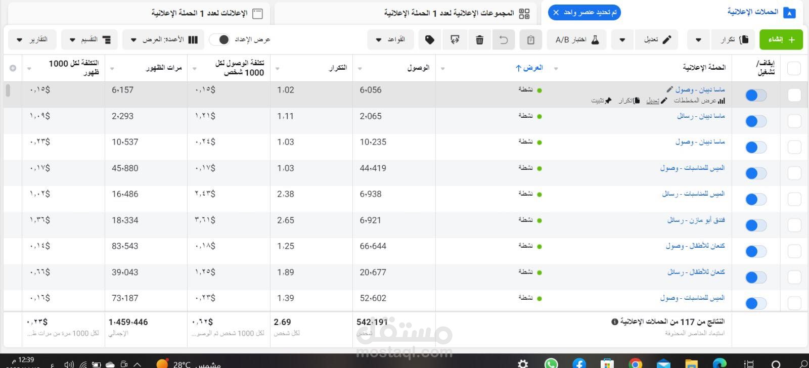 نتائج عمل حملة اعلانية على الفيس بوك