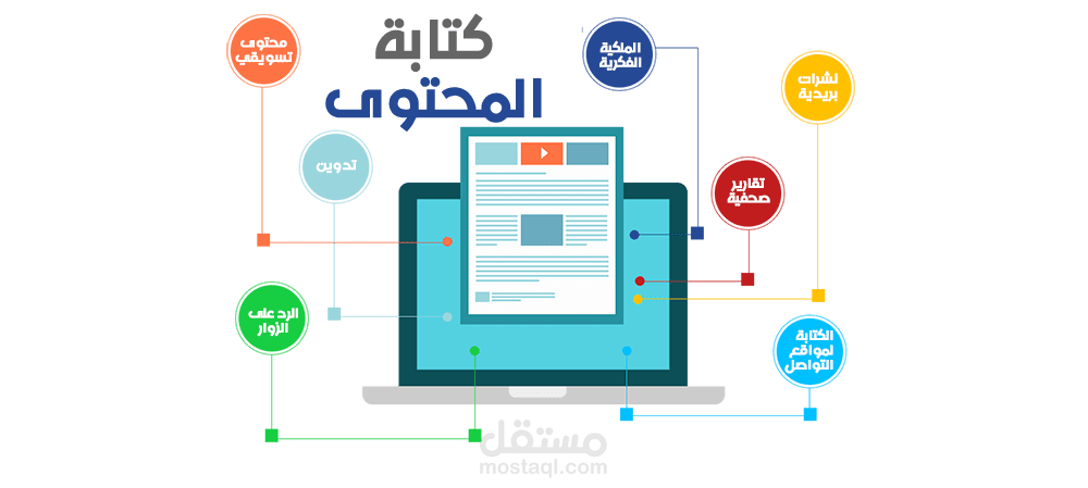 كتابة محتوى تقني ومحتوى متنوع متوافق مع قواعد السيو SEO
