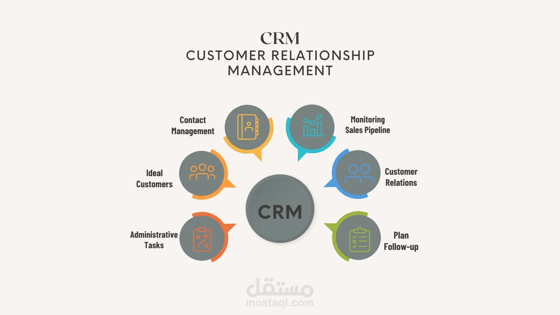 relationship management