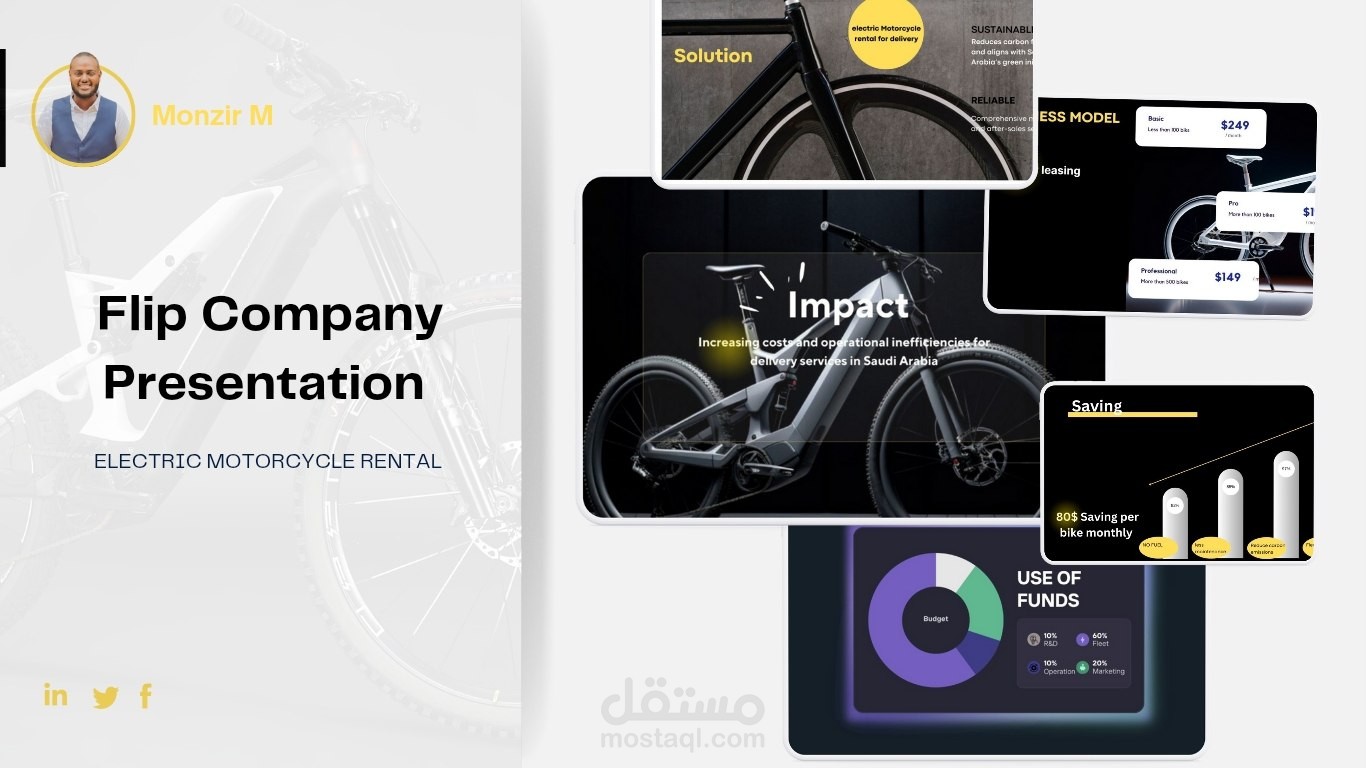نماذج العروض التقديمية للمستثمرين Investor pitch deck