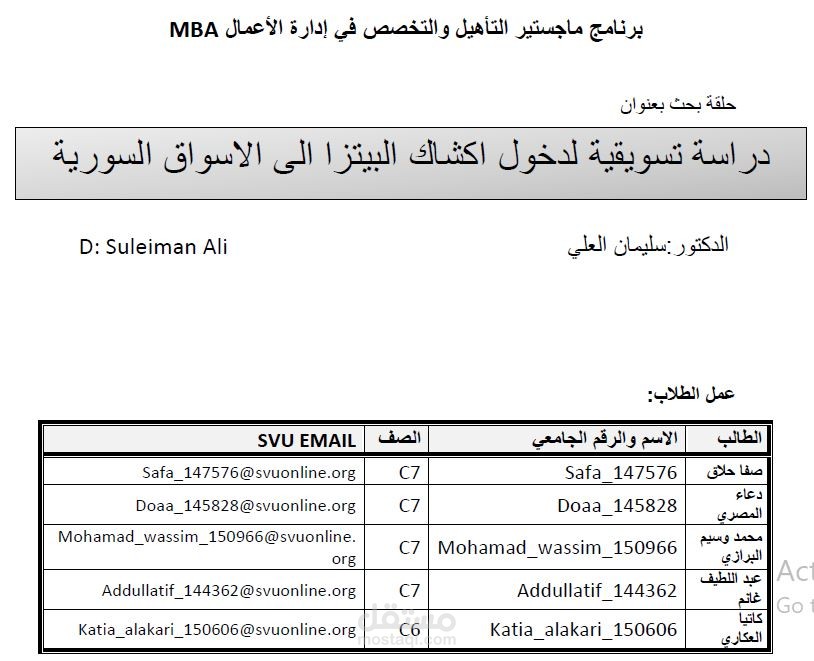 دراسة تسويقية لدخول اكشاك البيتزا الى الاسواق السورية