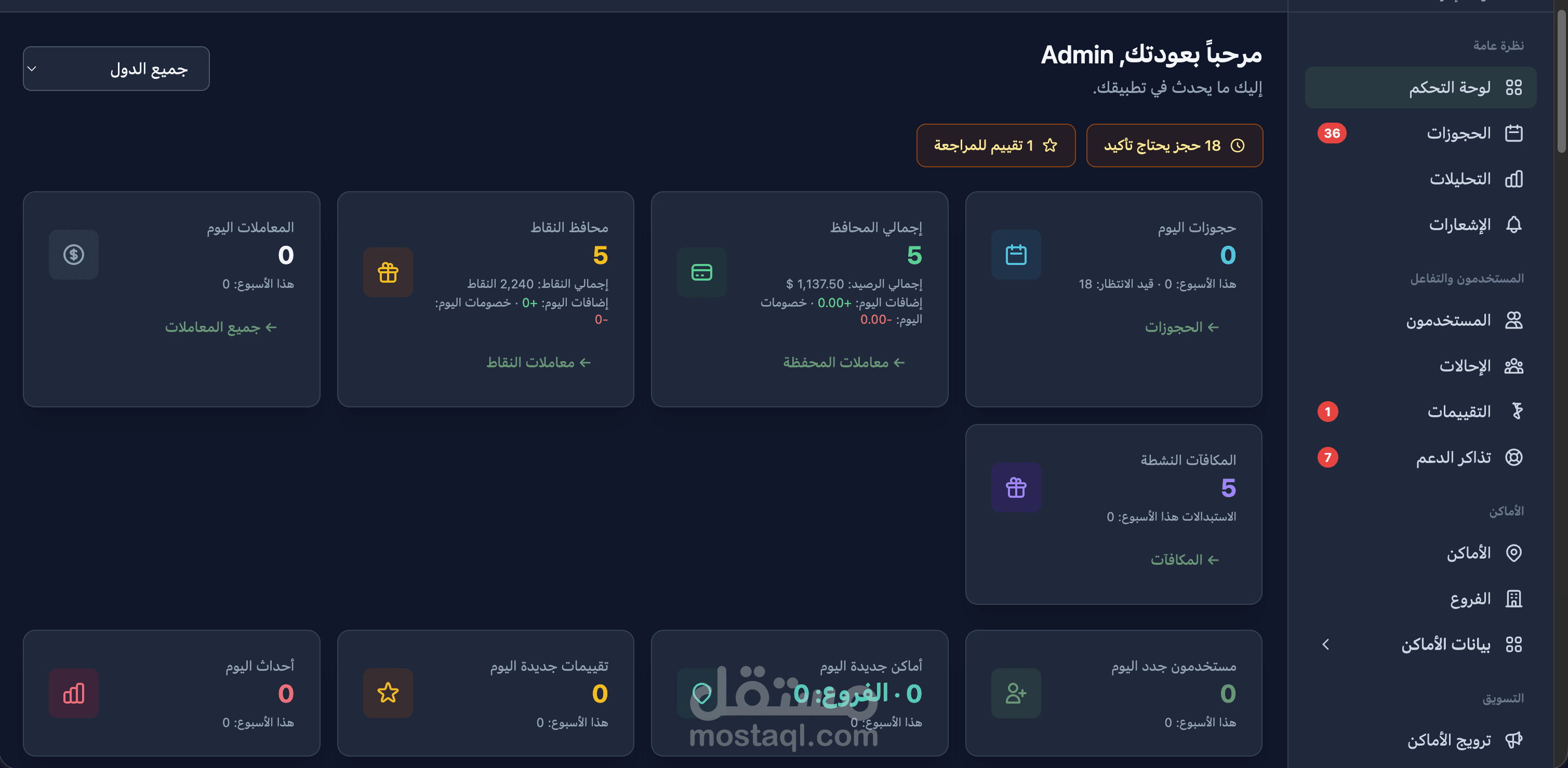 تطبيق دليل الأماكن والمطاعم (Smart Places Hub App) – Flutter + Laravel Backend