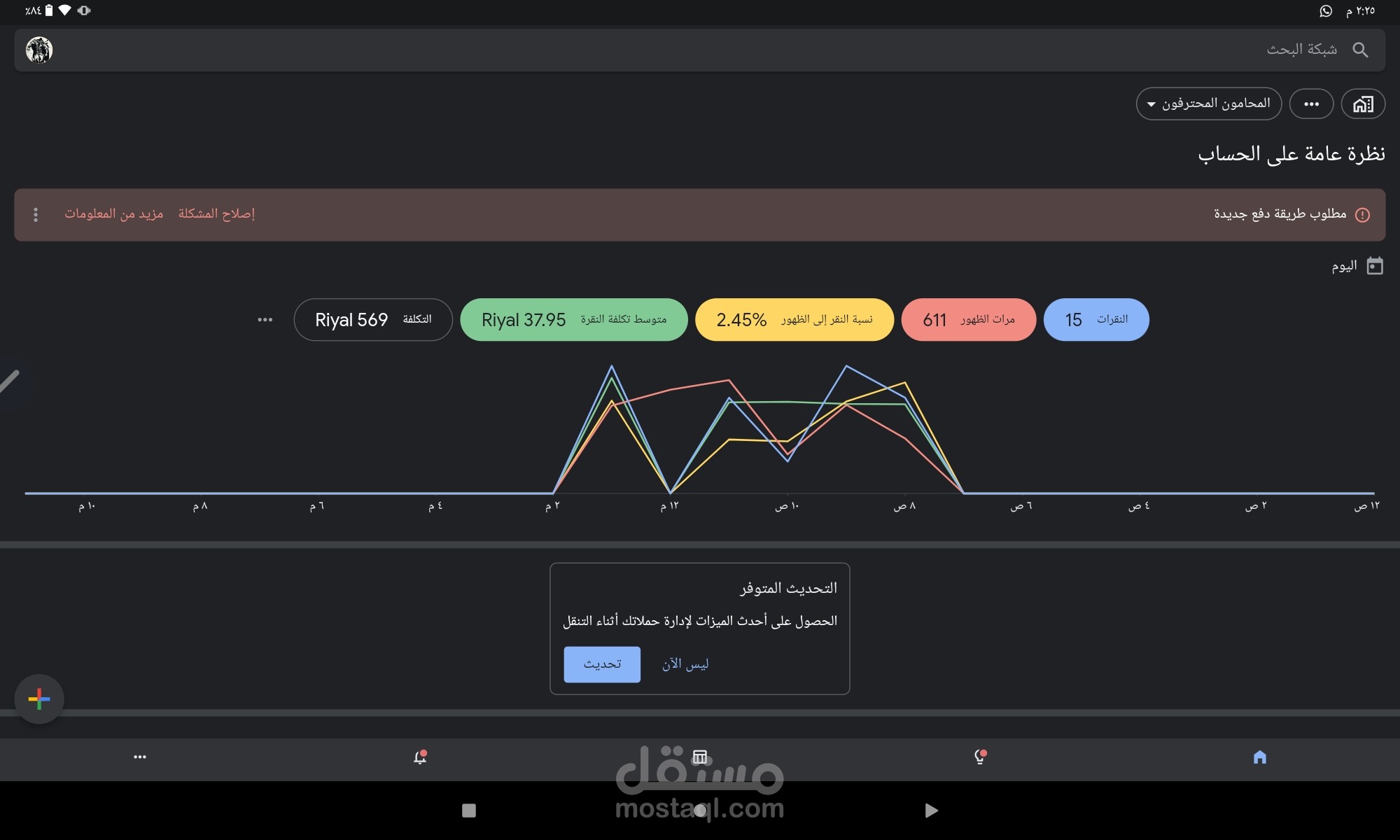 متابعة اداء حملة على قوقل ادز
