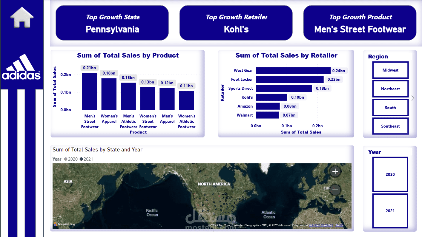 مشروع تحليل بيانات مبيعات Adidas: دراسة التحول الرقمي ونمو الأرباح باستخدام Power BI