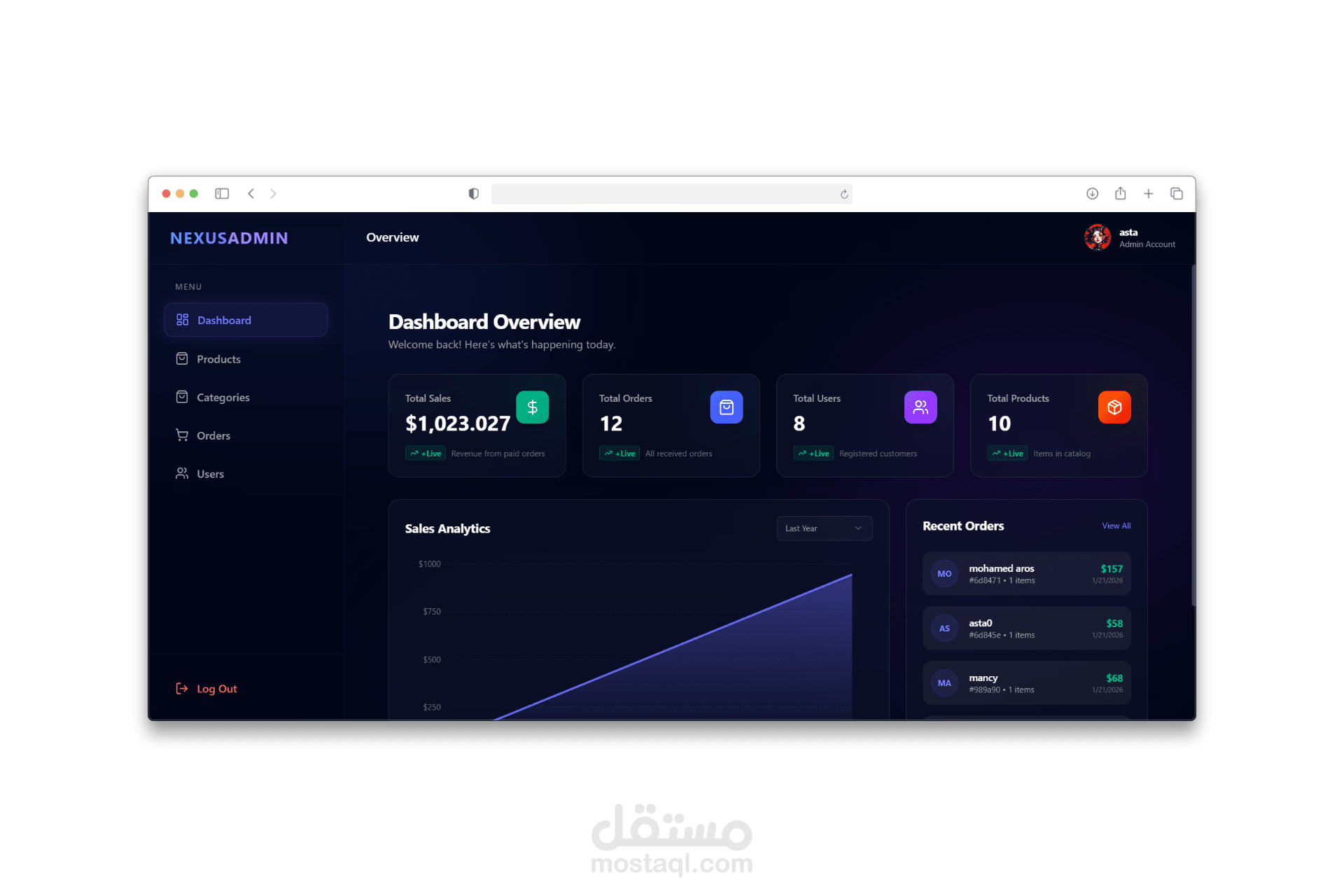تصميم وبرمجة واجهة مستخدم احترافية وسريعة (UI/UX) باستخدام React.js