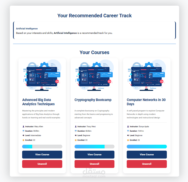 Personalized Learning platform using AI
