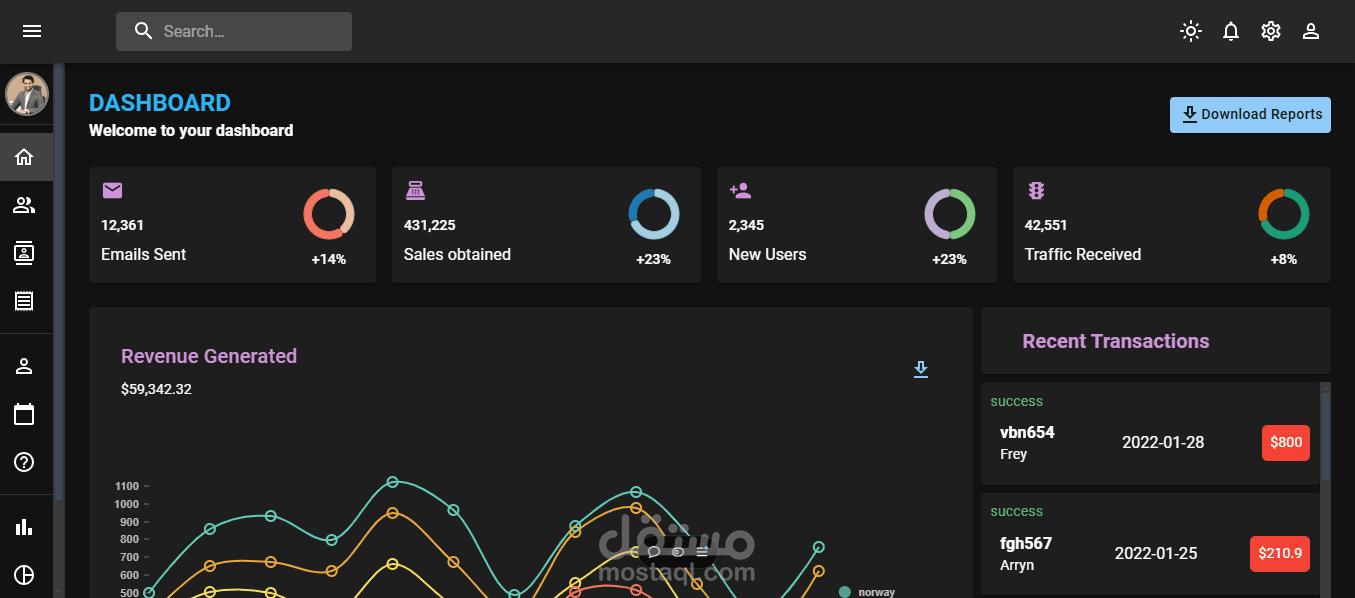 dashboard لوحة تحكم