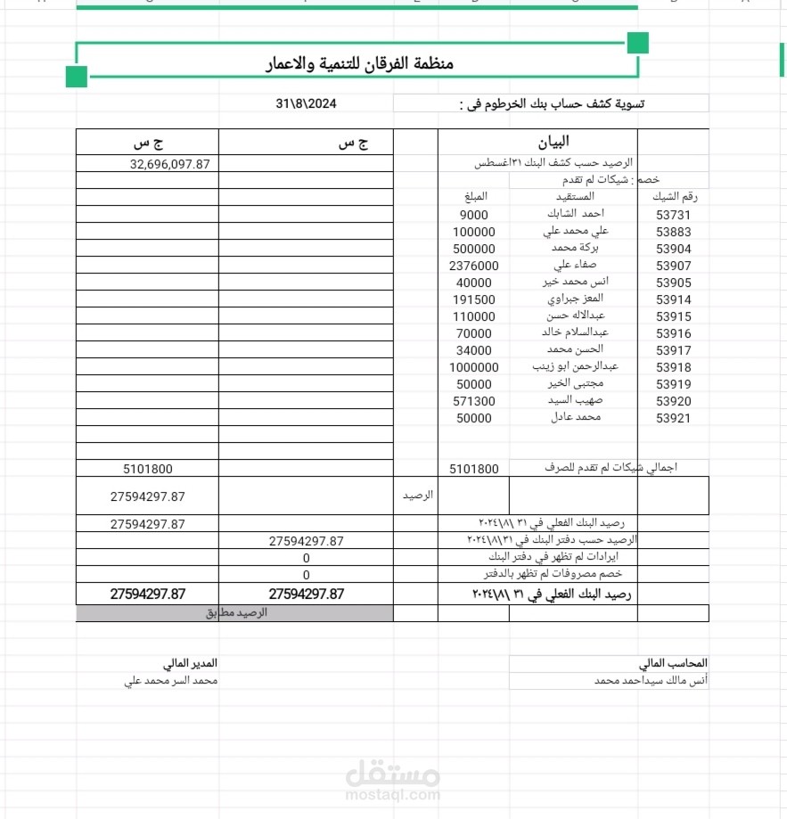 تسوية بنك واحد لشهر واحد