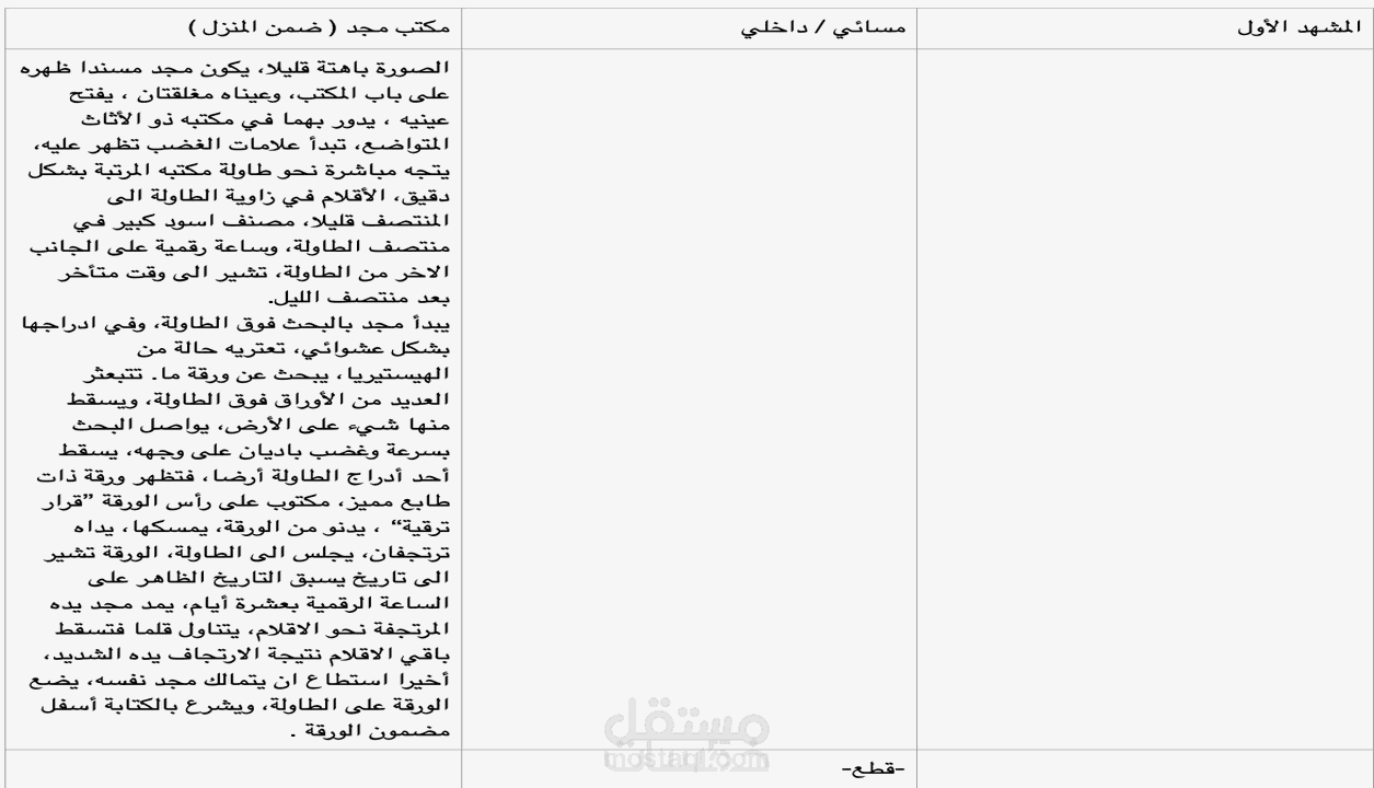 سكريبت الفيلم القصير "الغثيان"