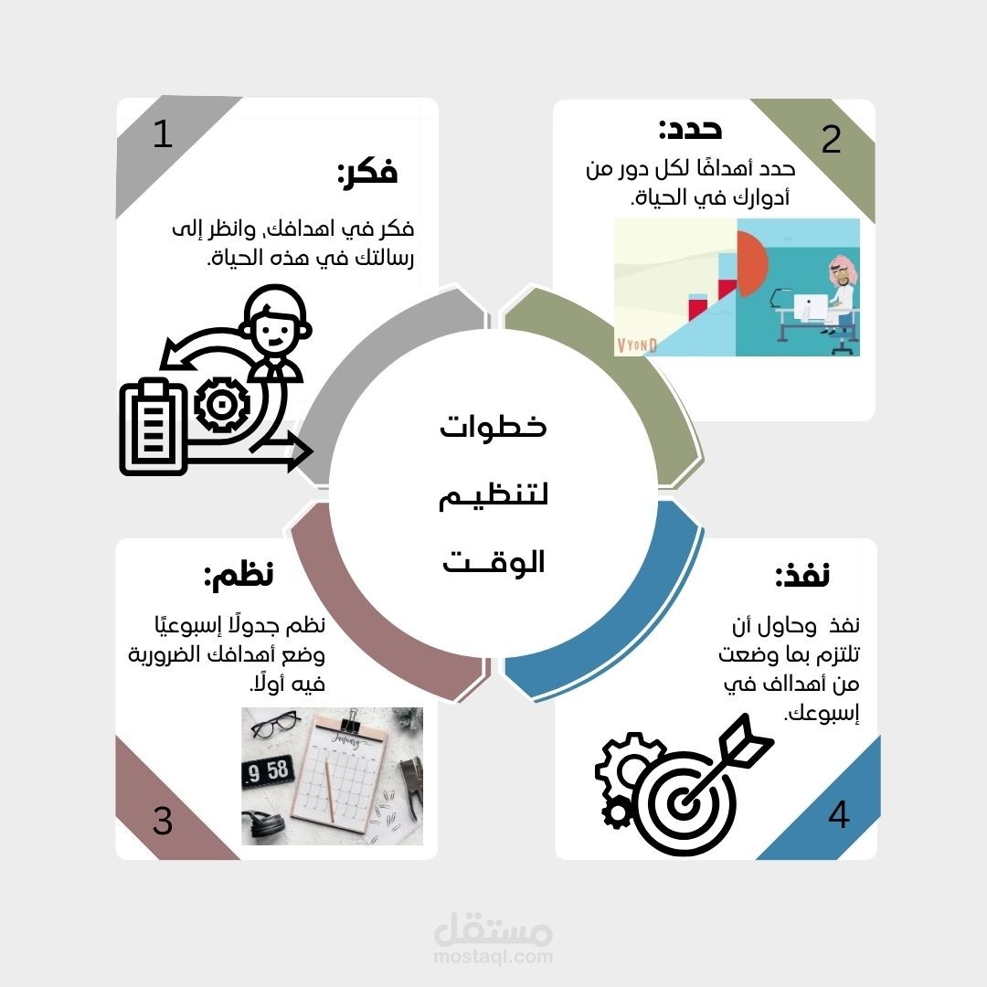 عمل انفوجرافيك عن تنظيم الوقت