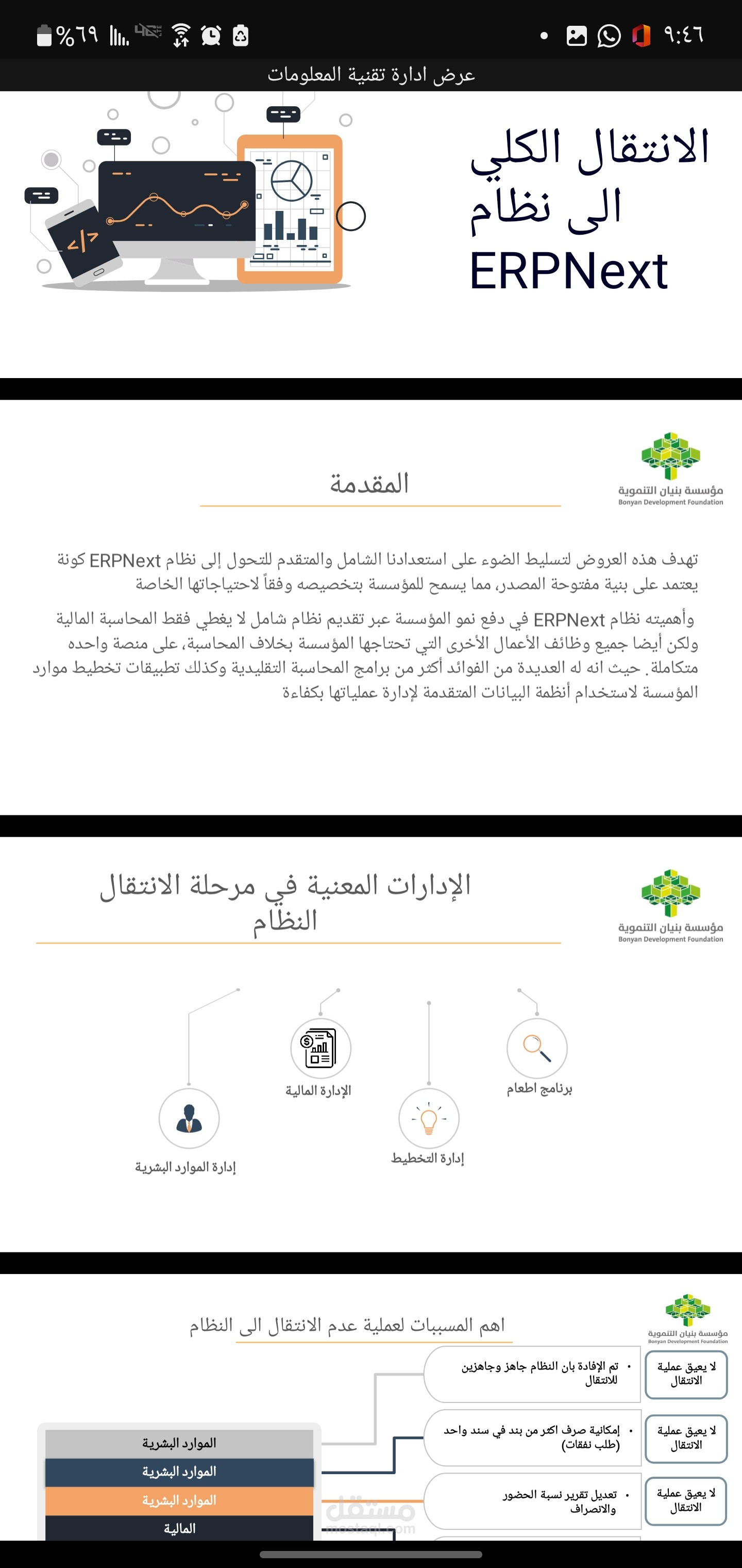 عمل عروض باور بوينت