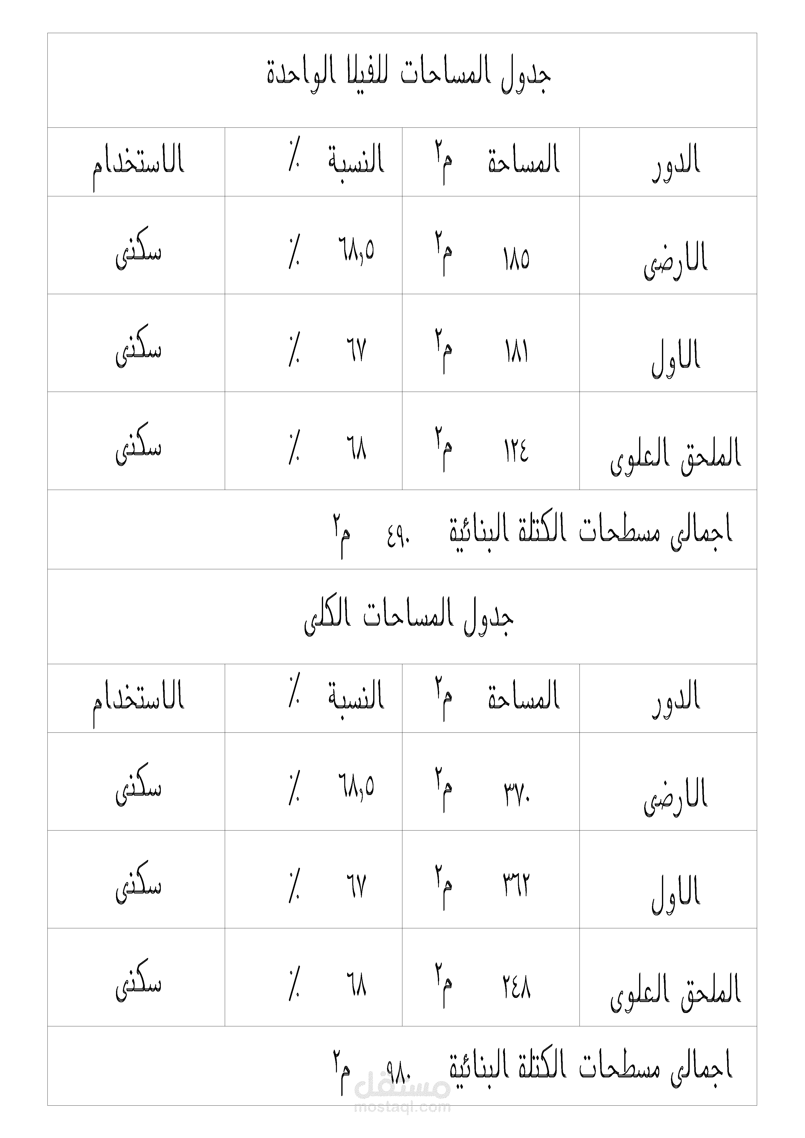 المملكة العربية السعودية-الرياض-حي العارض