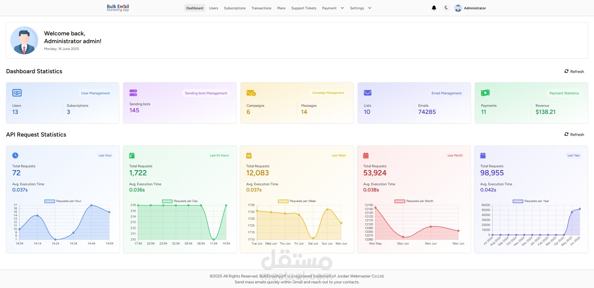 نظام عضويات لحملات التسويق عبر البريد الإلكتروني