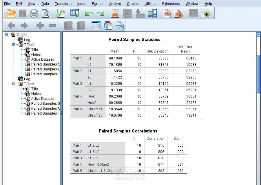 Paired sample T-Test