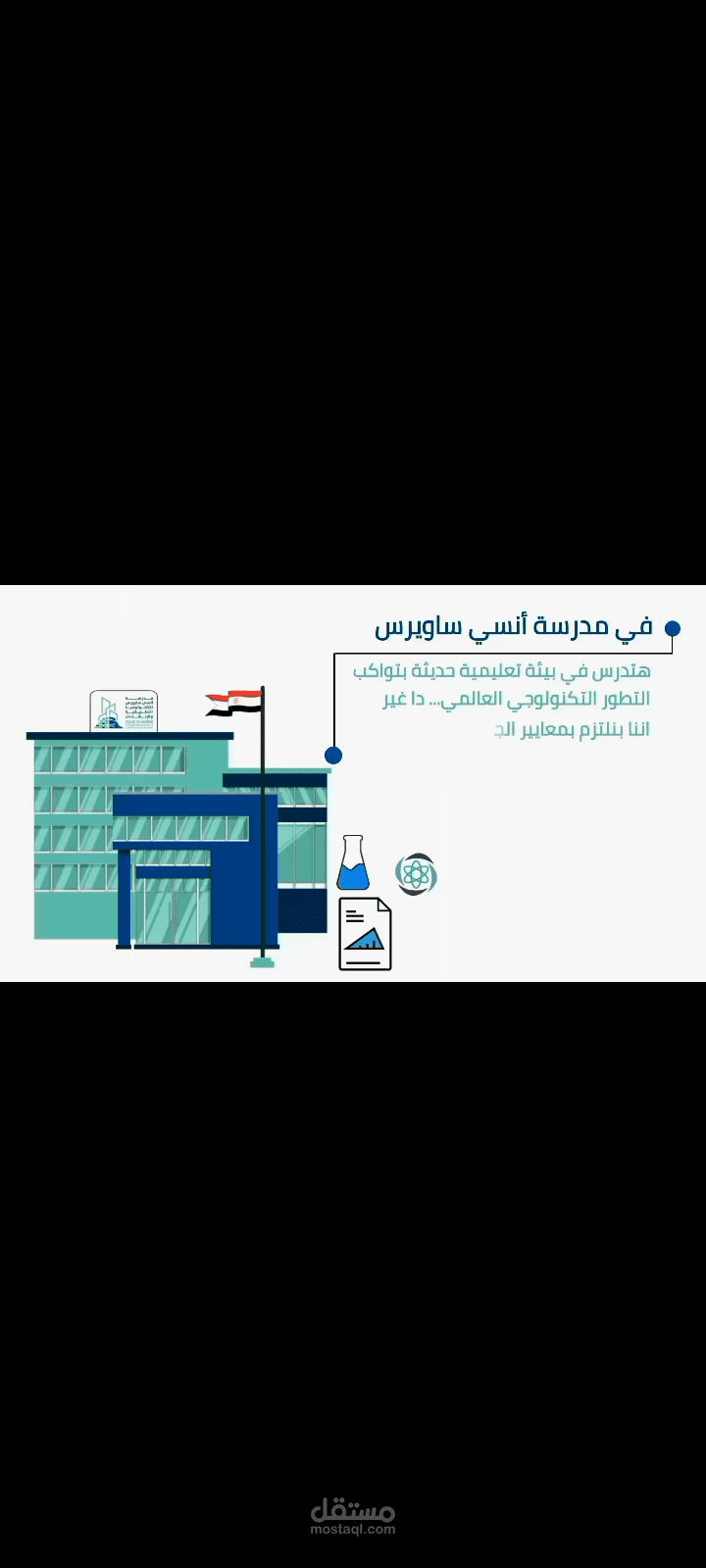 فيديو انيميشن