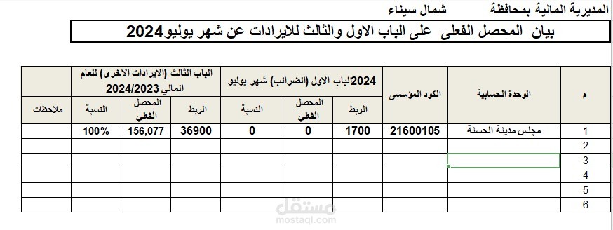 تصميم ونمذجة ملفات Excel للعمل