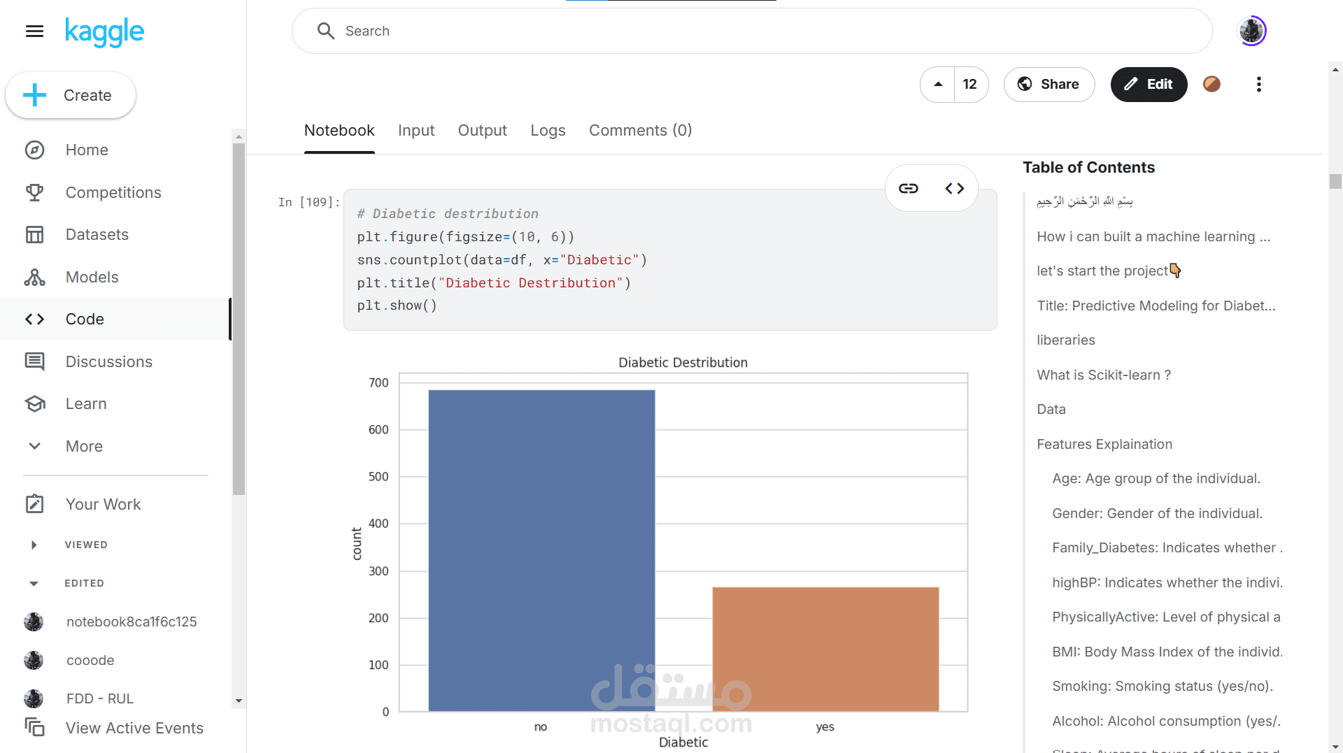 الكشف عن مرض السكر للمريض باستخدمات التعلم الالي و الخلايا العصبيه