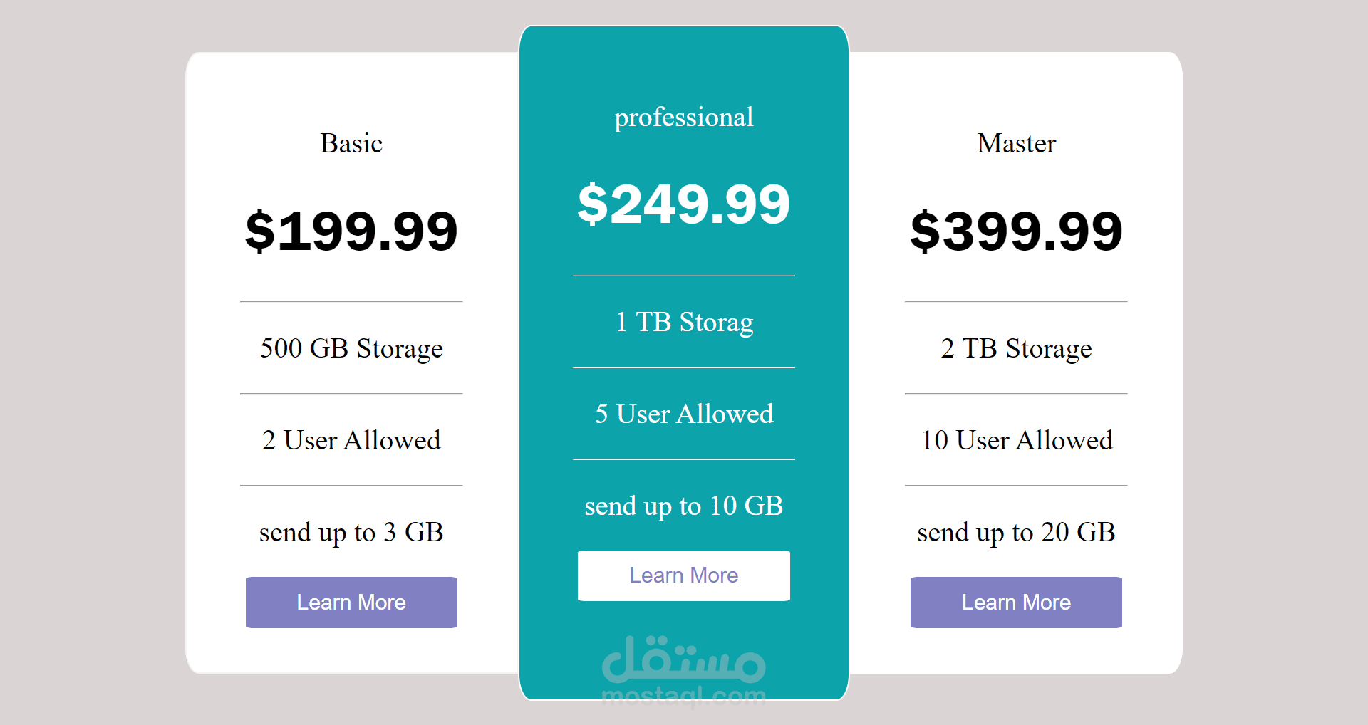 تصميم وتطوير كروت الاشتراك باستخدام HTML,CSS