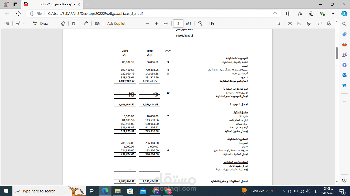 القوائم المالية لمركز خدمة المستهلك في السعودية