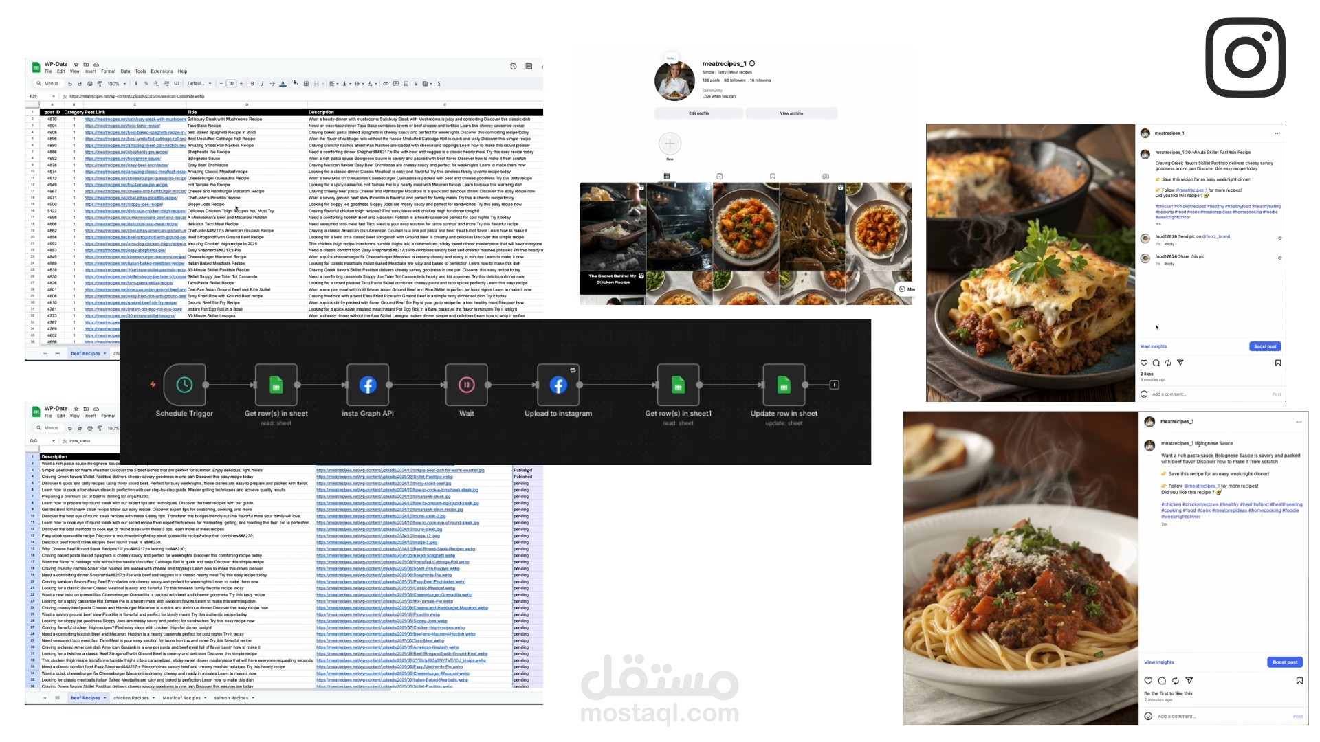 أتمتة إدارة منصات التواصل الاجتماعي