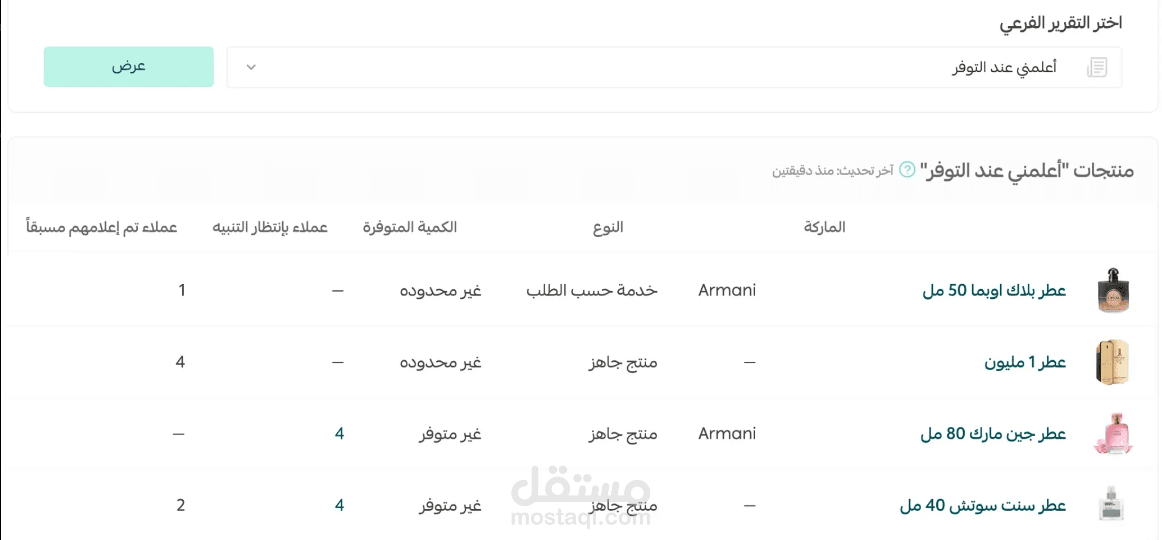 ادارة وتشغيل متجر سلة وتحليل المبيعات والمخزون لتحسين الاداء