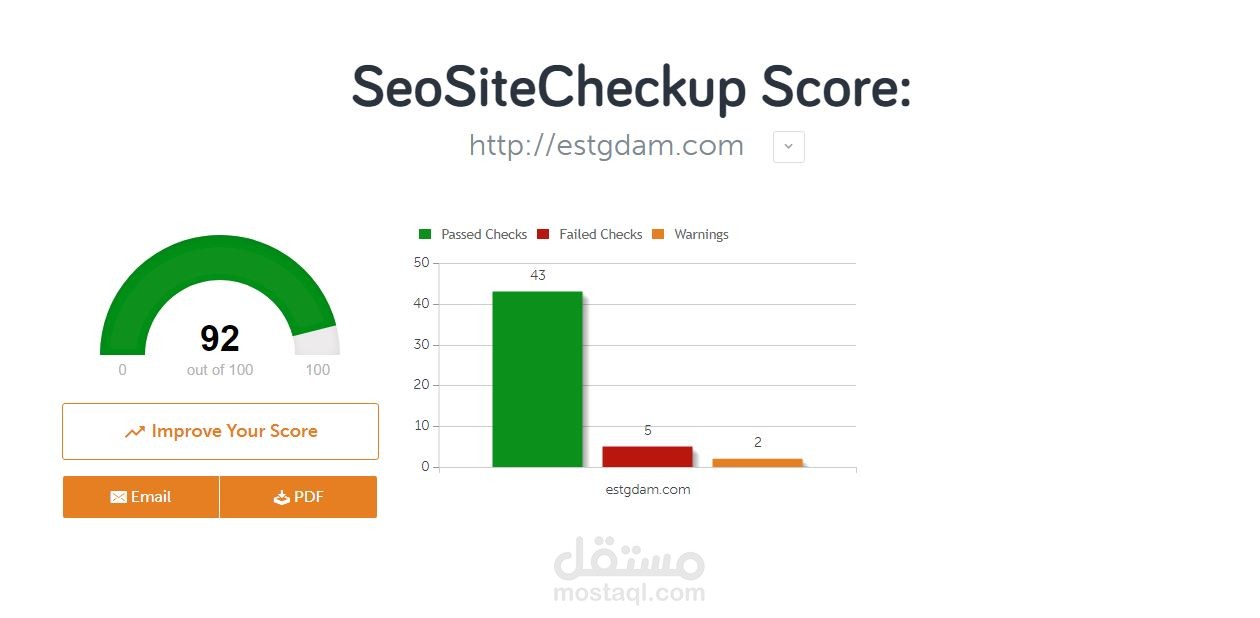 تهيئة وضبط الـ SEO لموقع اعلانات مبوبة