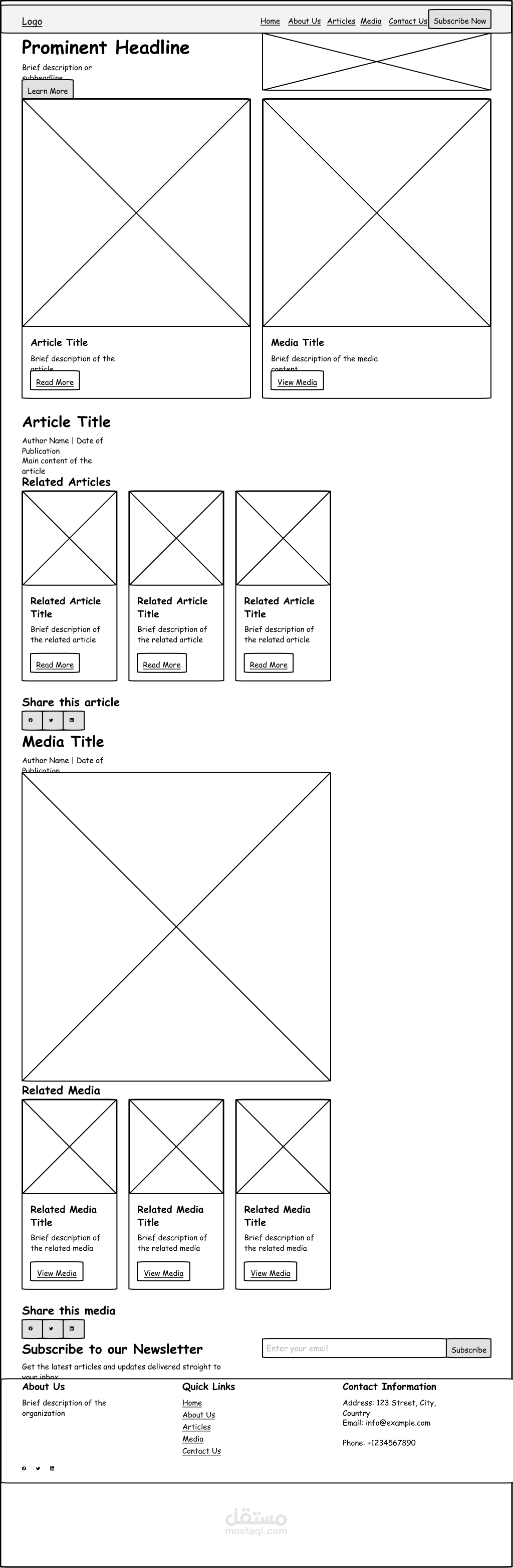 wireframe لموقع اخبار ونشرات