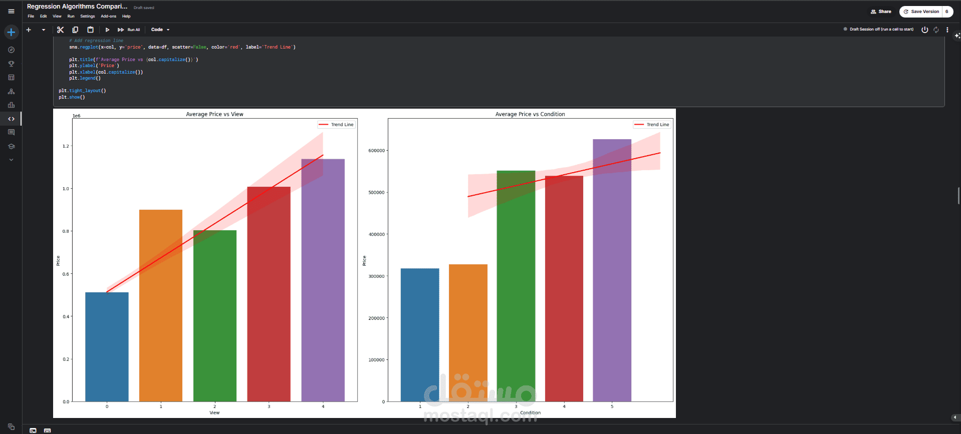 تحليل ومقارنة خوارزميات الانحدار للتنبؤ بأسعار المنازل
