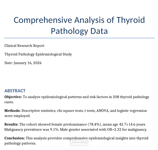 Thyroid Pathology Analysis