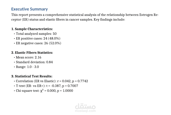 Estrogen Receptor (ER) and Elastic Fibers in Cancer