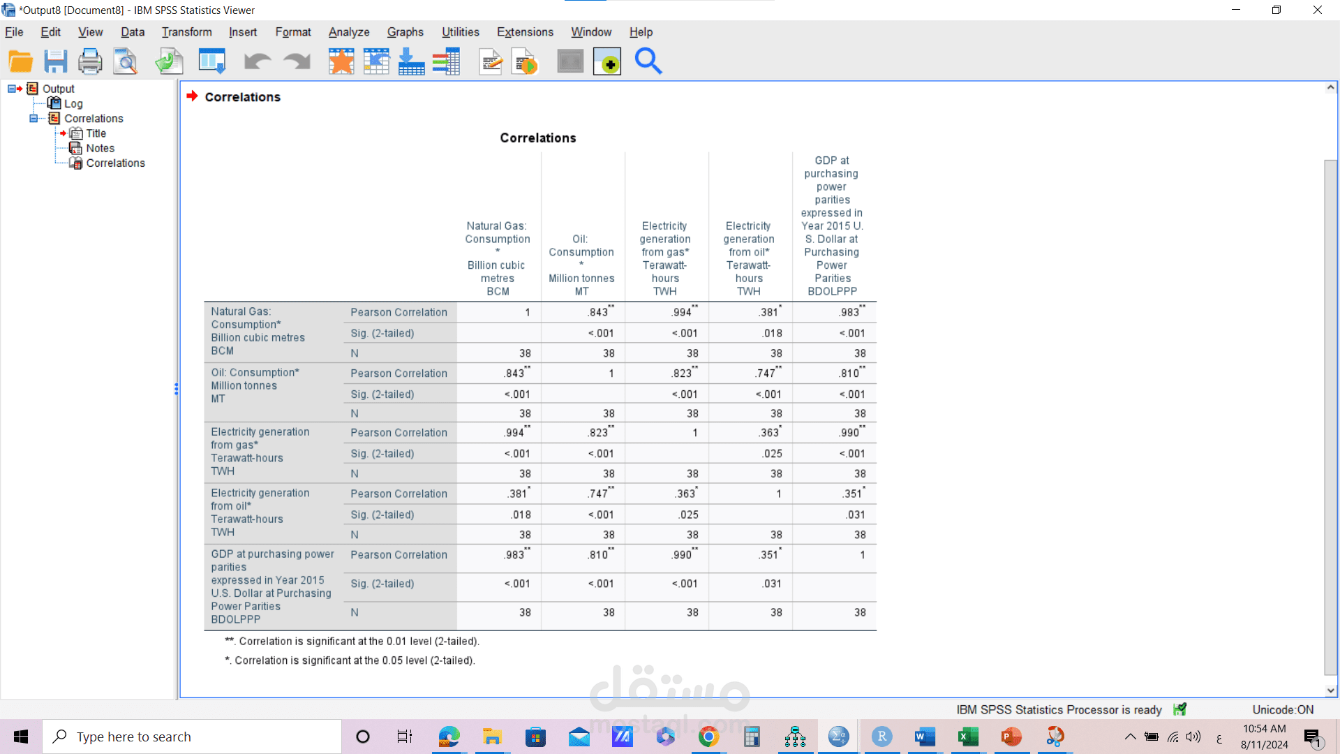 Investment Risk Analysis for Energy Projects using Advanced Financial Models