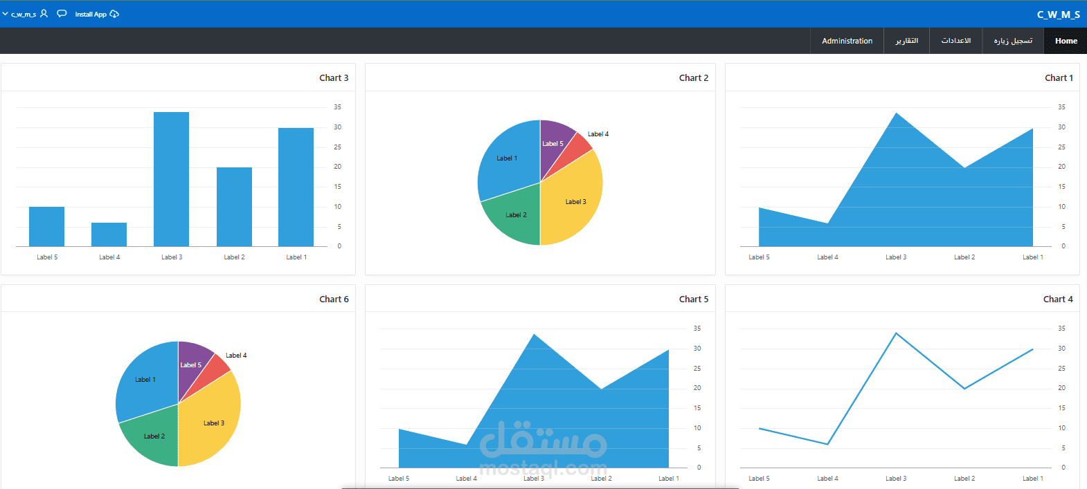 مغسله السيارات (الاداره) اسم المستخدم (C_W_M_S) كلمه المرور (C_W_M_S)