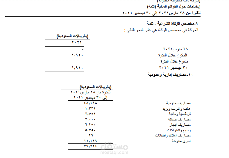قوائم ماليه