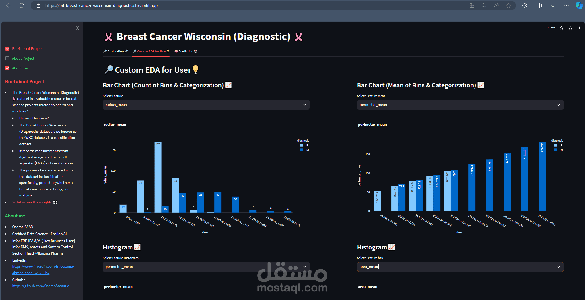 تحليل بيانات ونموذج تعلم الالي ️ Breast Cancer Wisconsin (Diagnostic) Classification Problem ️