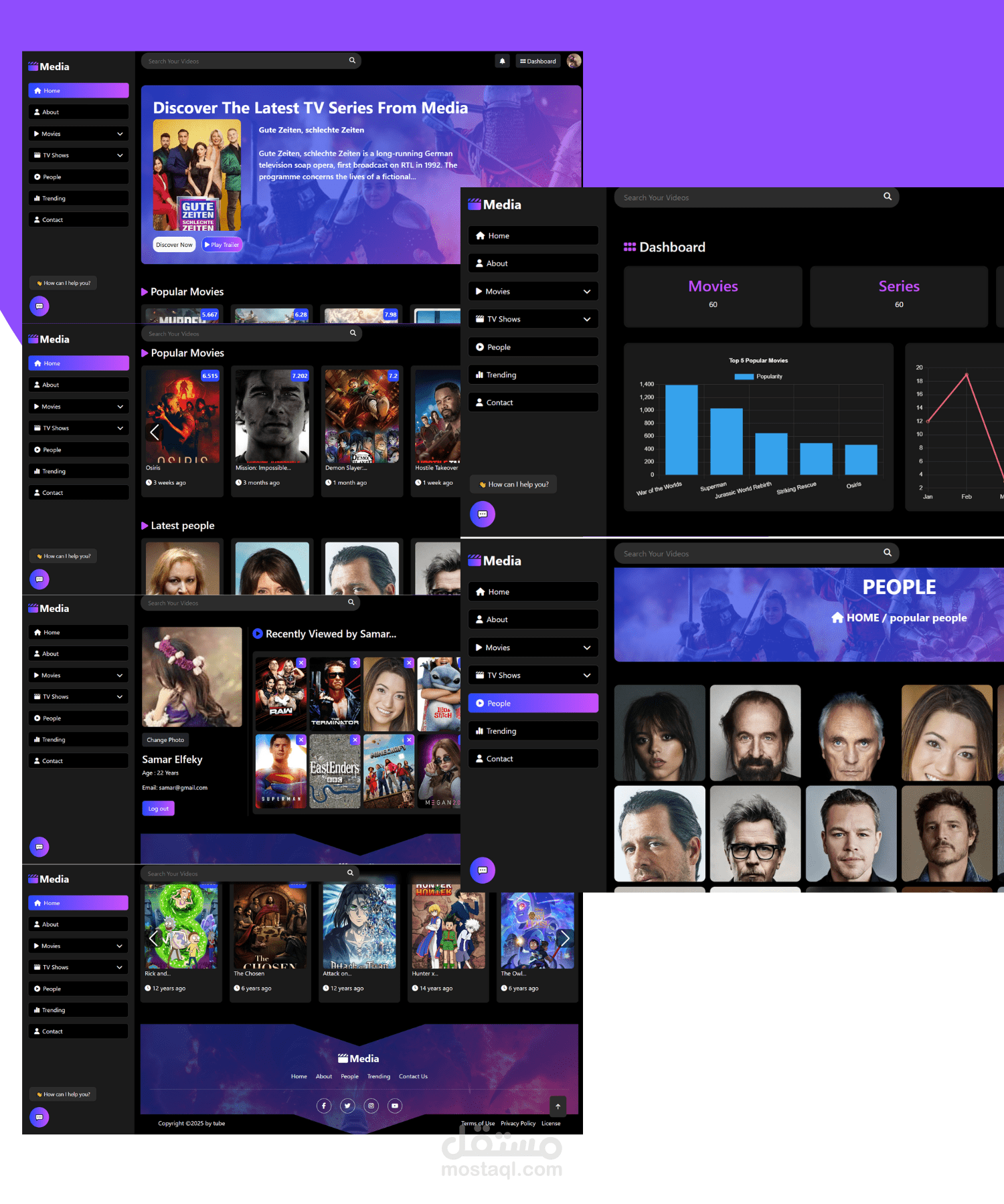 موقع شامل لعرض الافلام والمسلسلات والمشاهير