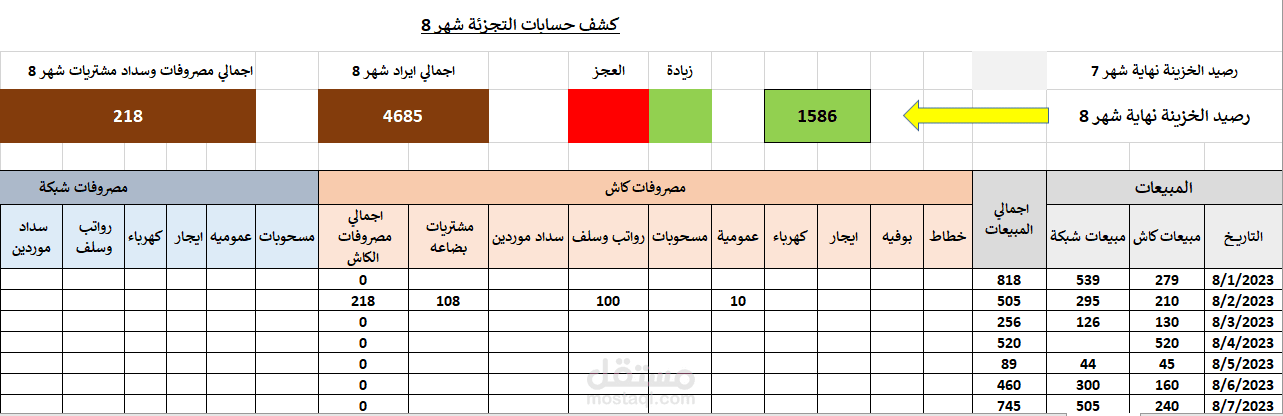 ادخال بيانات