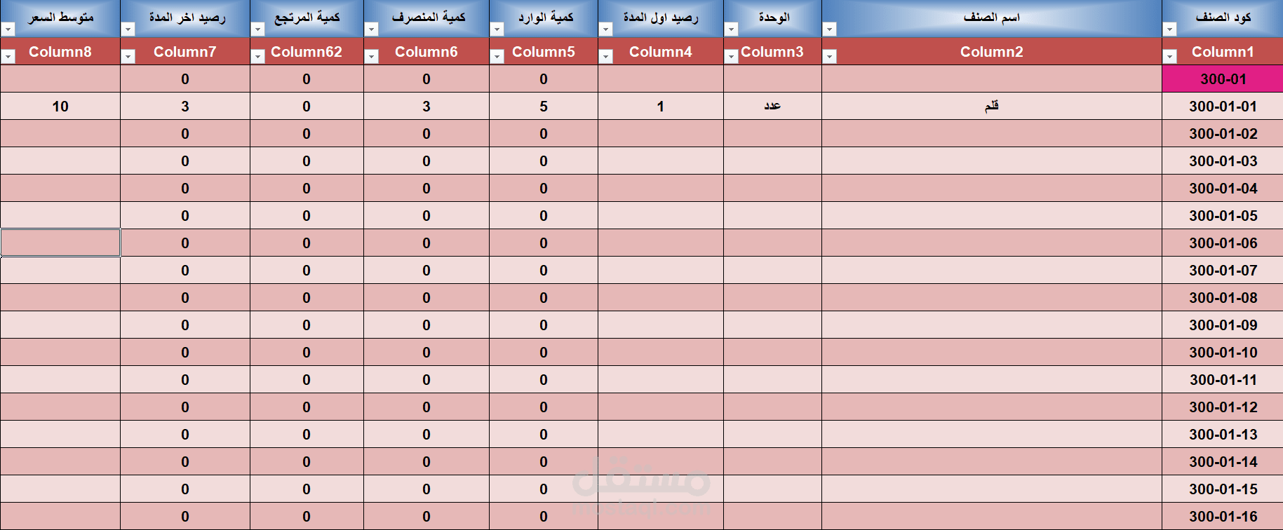 عمل برنامج مخازن مبسط