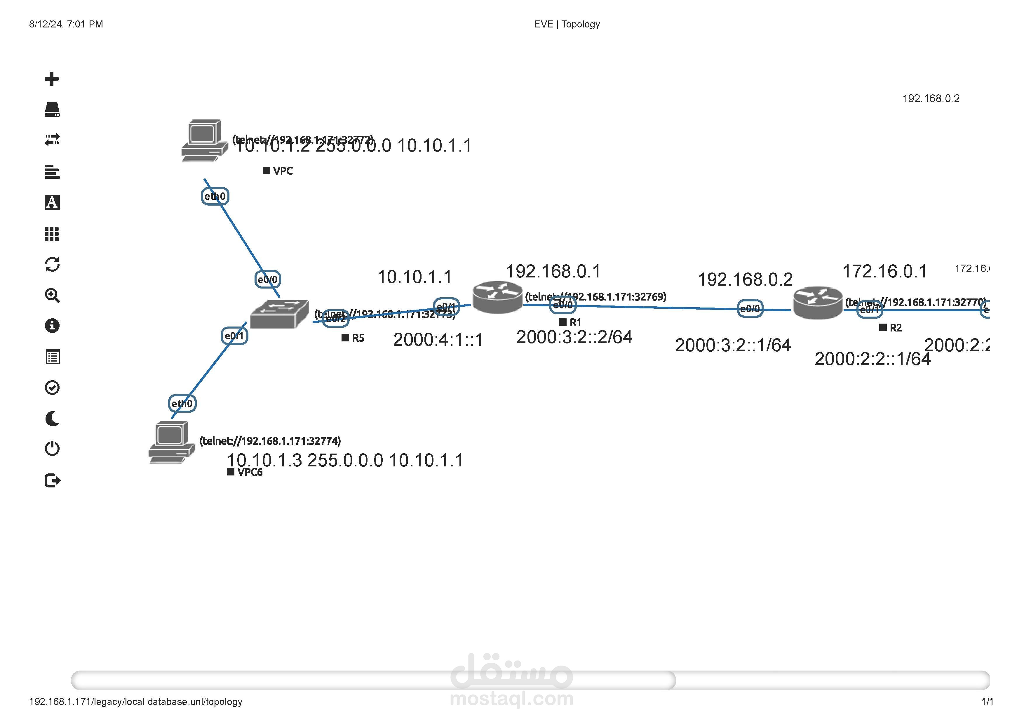routing ospf