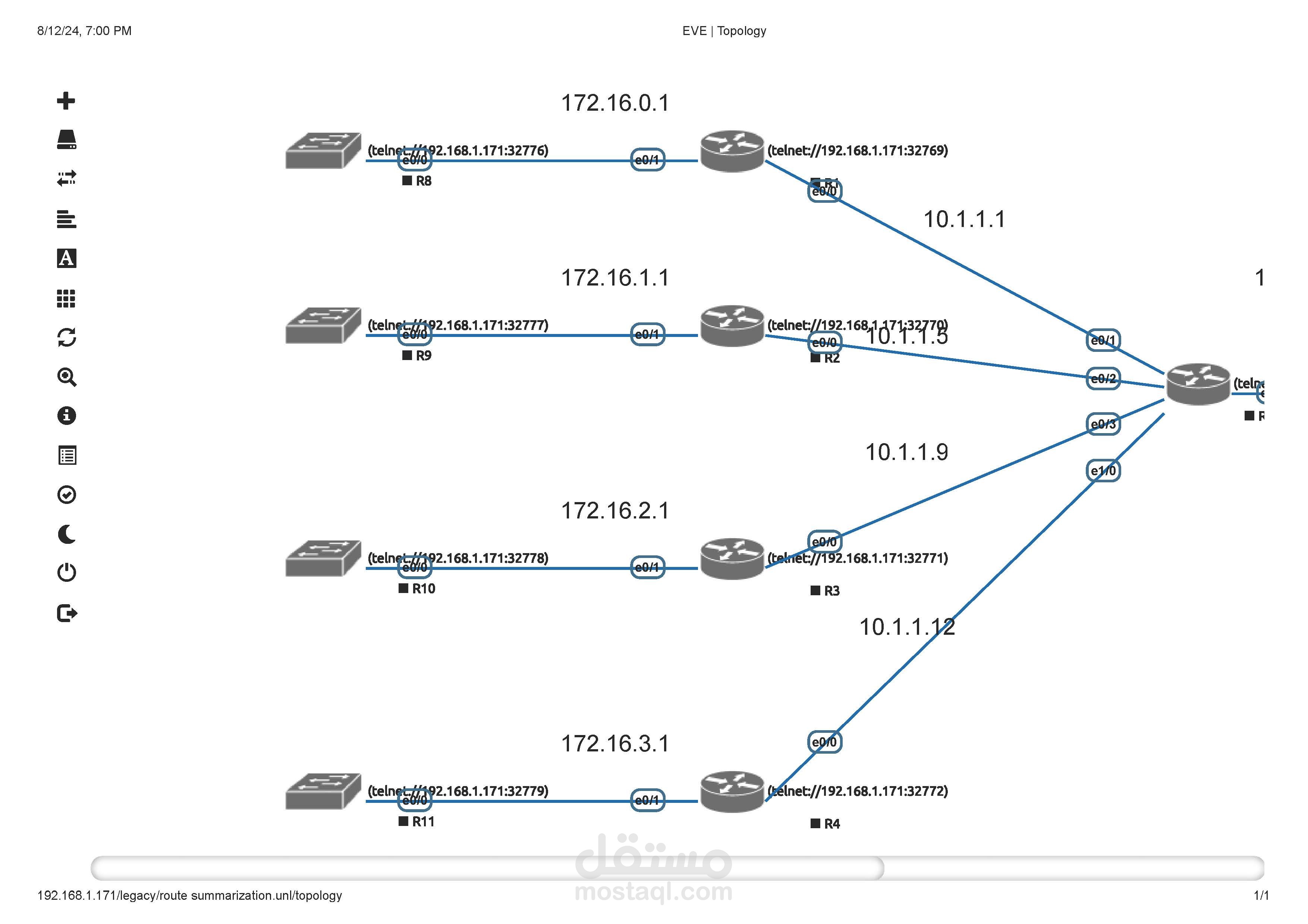 summary routes