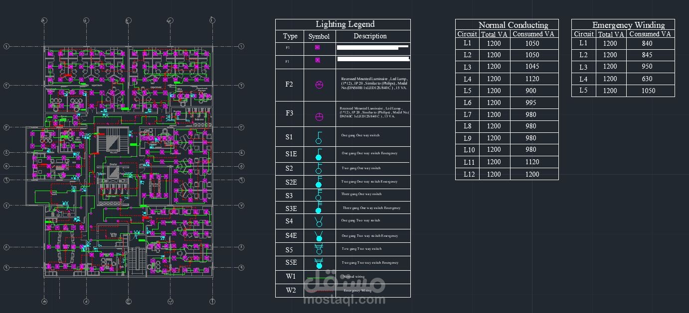 Lighting System for Administrative building