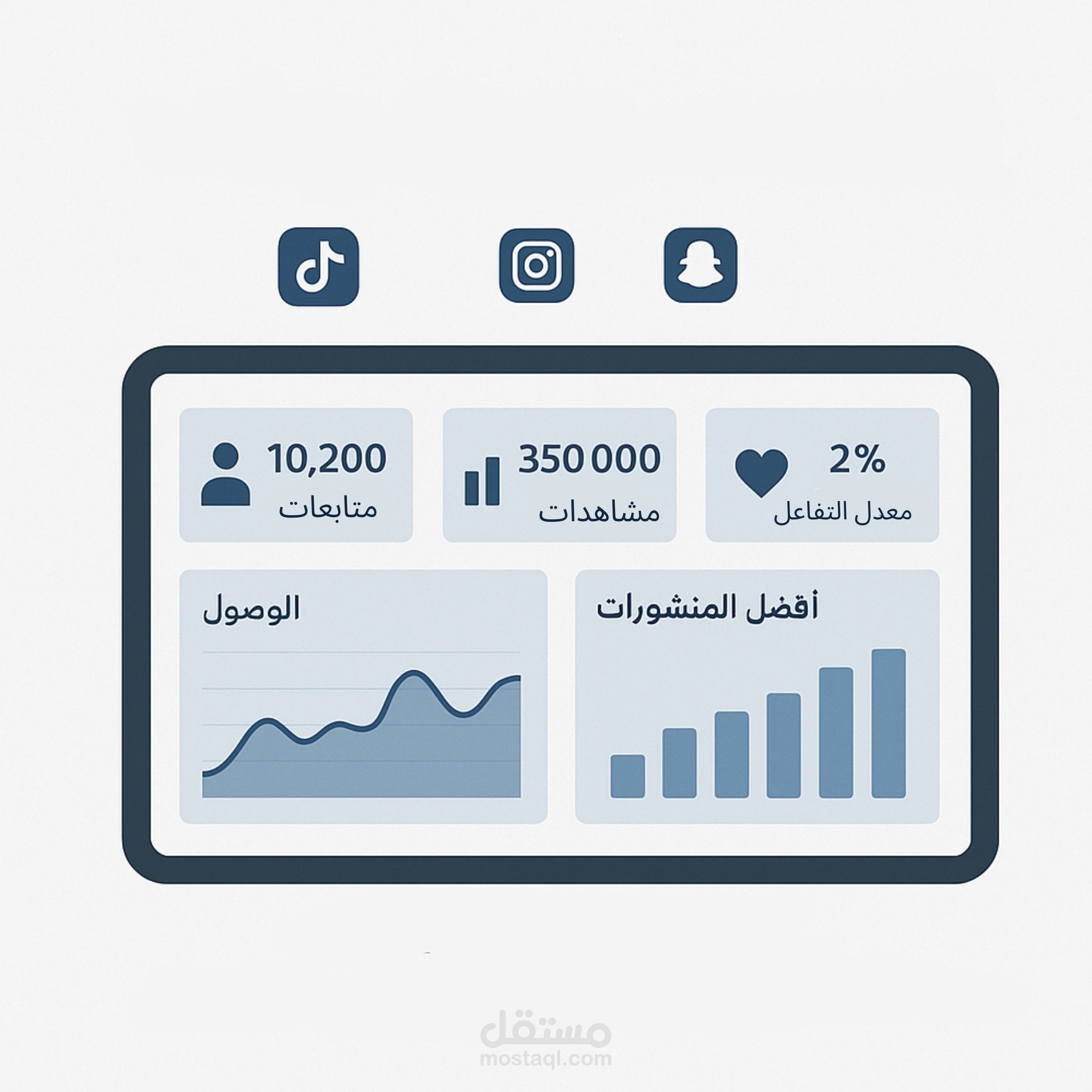 إنشاء Dashboard تحليل بيانات TikTok – Instagram – Snapchat- youtube