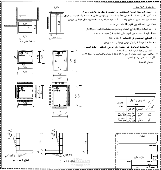 تصميم جاكزوي