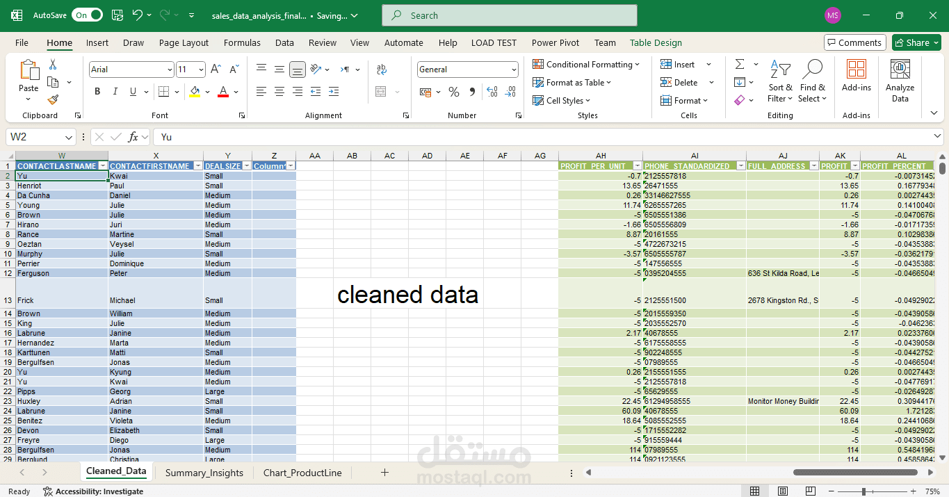 تحليل بيانات و ادخال بيانات (data entry , data analysis) dashboard