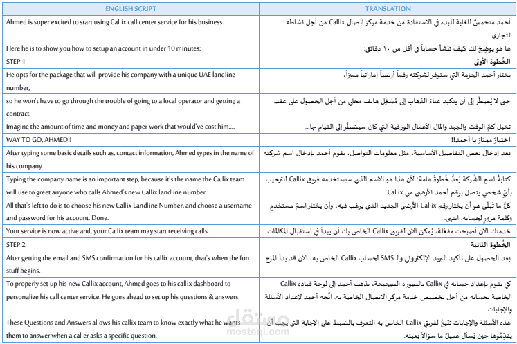 ترجمة إرشادات استخدام خدمة مركز الاتصال Callix بشكل احترافي
