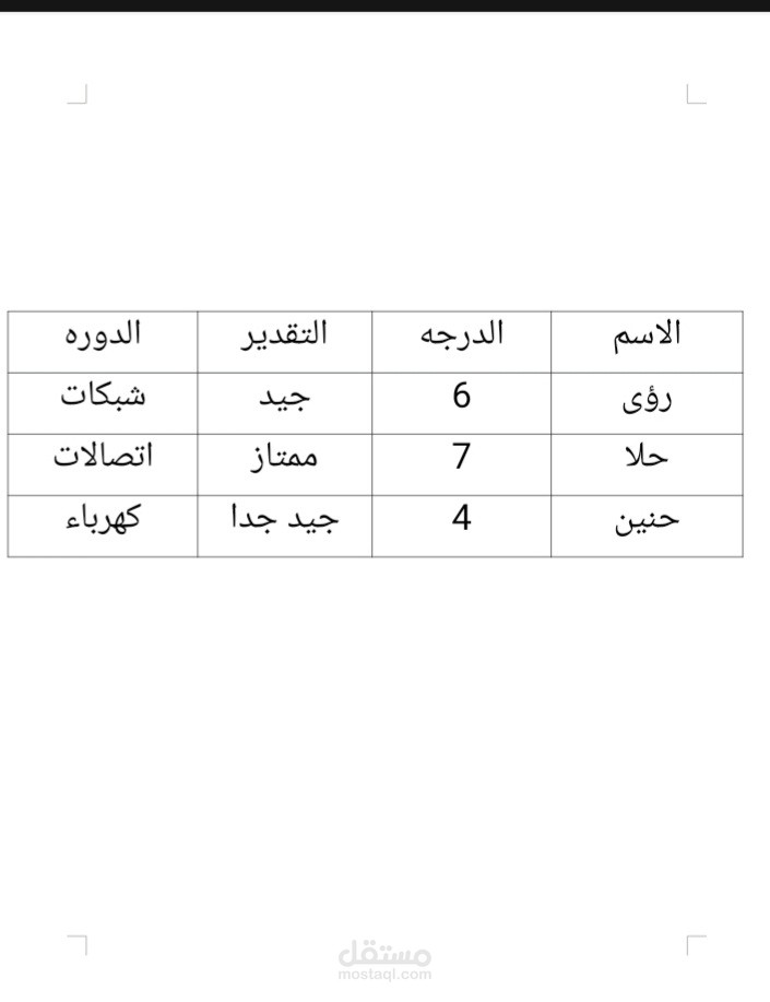 إدخال البيانات في برنامج الورد