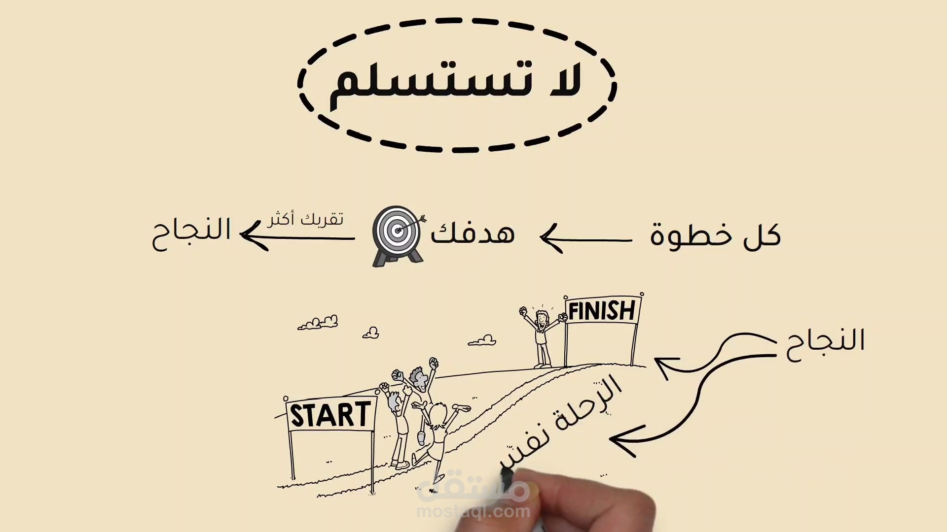 قوة التحفيز: كيف تحقق النجاح من الداخل