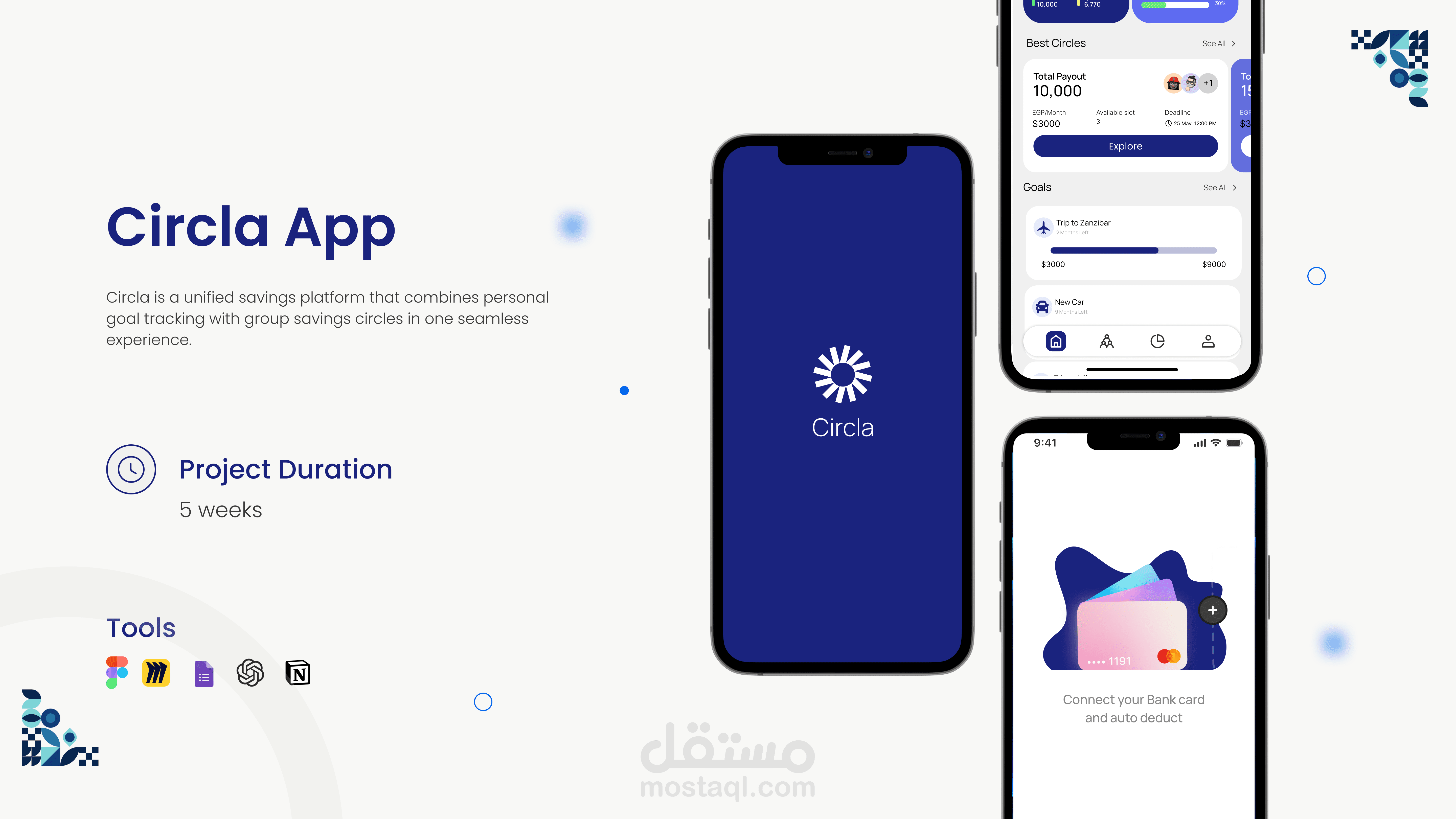 تطبيق سيركلا