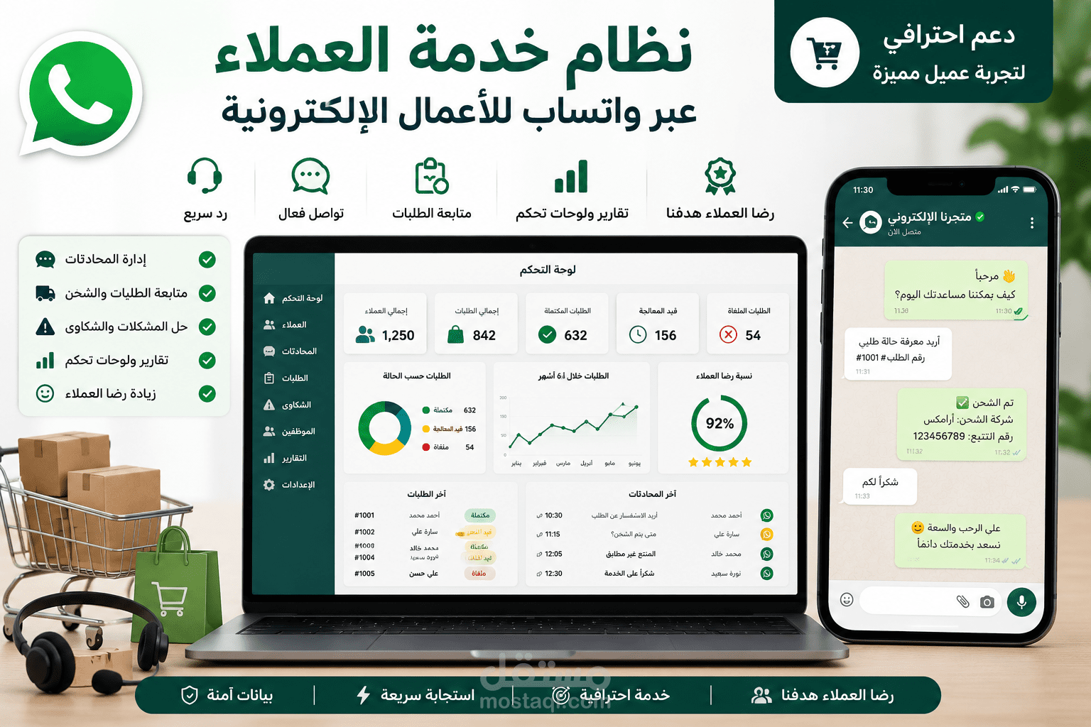 خدمة عملاء واتساب للمتاجر الإلكترونية وإدارة استفسارات العملاء