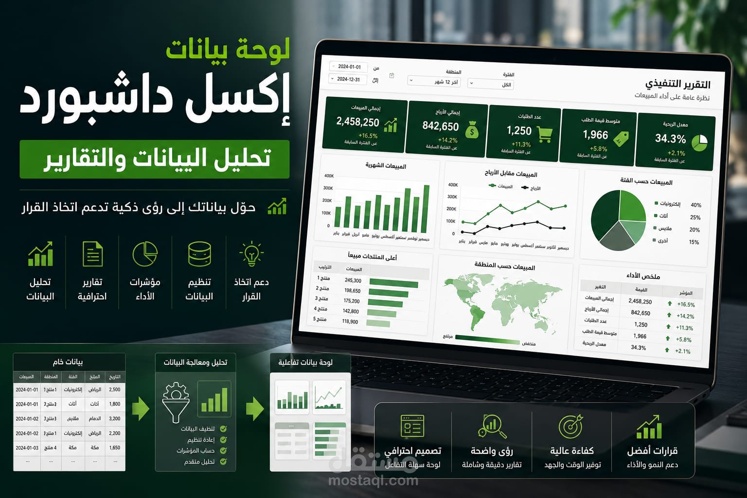 إنشاء تقارير ولوحات تحكم Excel Dashboard