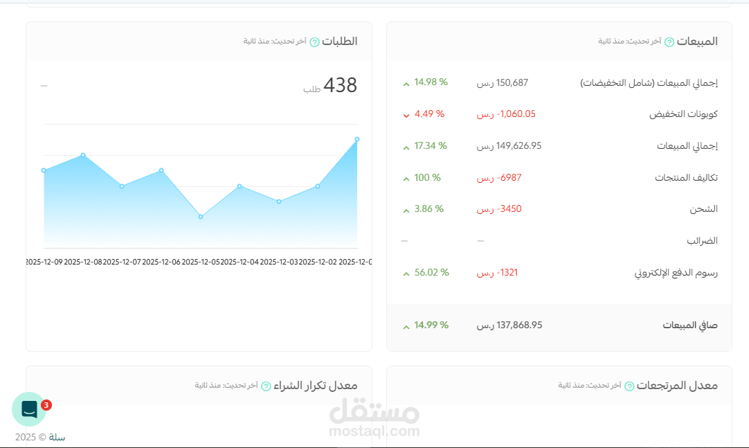 تحسين ظهور متجرك على منصة سلة